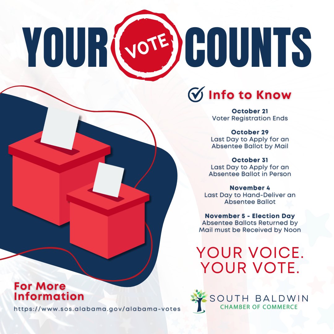 SBaldwinChamber's tweet image. #YourVoice. #YourVote. Staying informed! A few 🔑 key dates ensure your vote counts! Whether you're registering for the first time, applying for an absentee ballot, or preparing to head to the polls, it's important to be ready. [1/2]

Voting Information: southbaldwinchamber.com/Business-Info-…