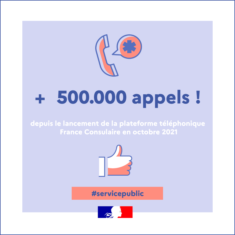📢 #Modernisation

Le cap du demi-million d'appels reçus par le service France Consulaire a été franchi aujourd'hui ! 

✅ 90% d'appels répondus

✅ satisfaction moyenne à plus de 92,5%

✅ ces chiffres confirment l’utilité de déployer ce service dans le monde 🌍