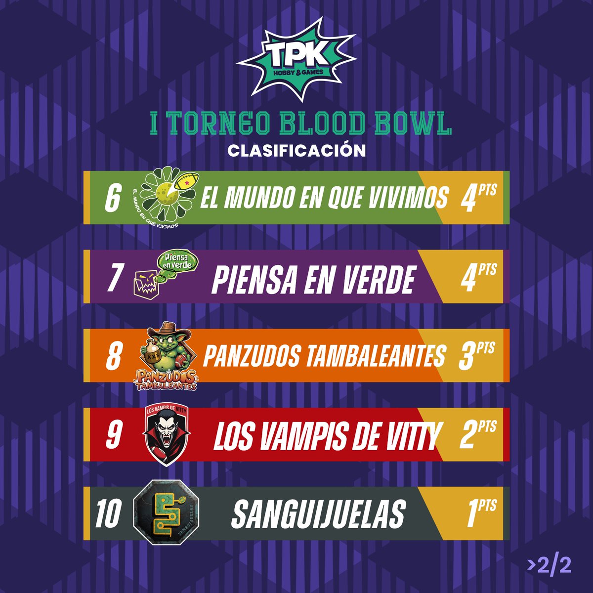 TPK Hobby & Games tweet media