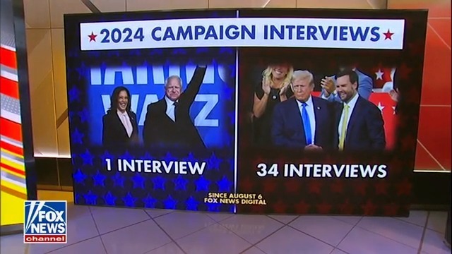 TrumpWarRoom's tweet image. We'll just leave this here.