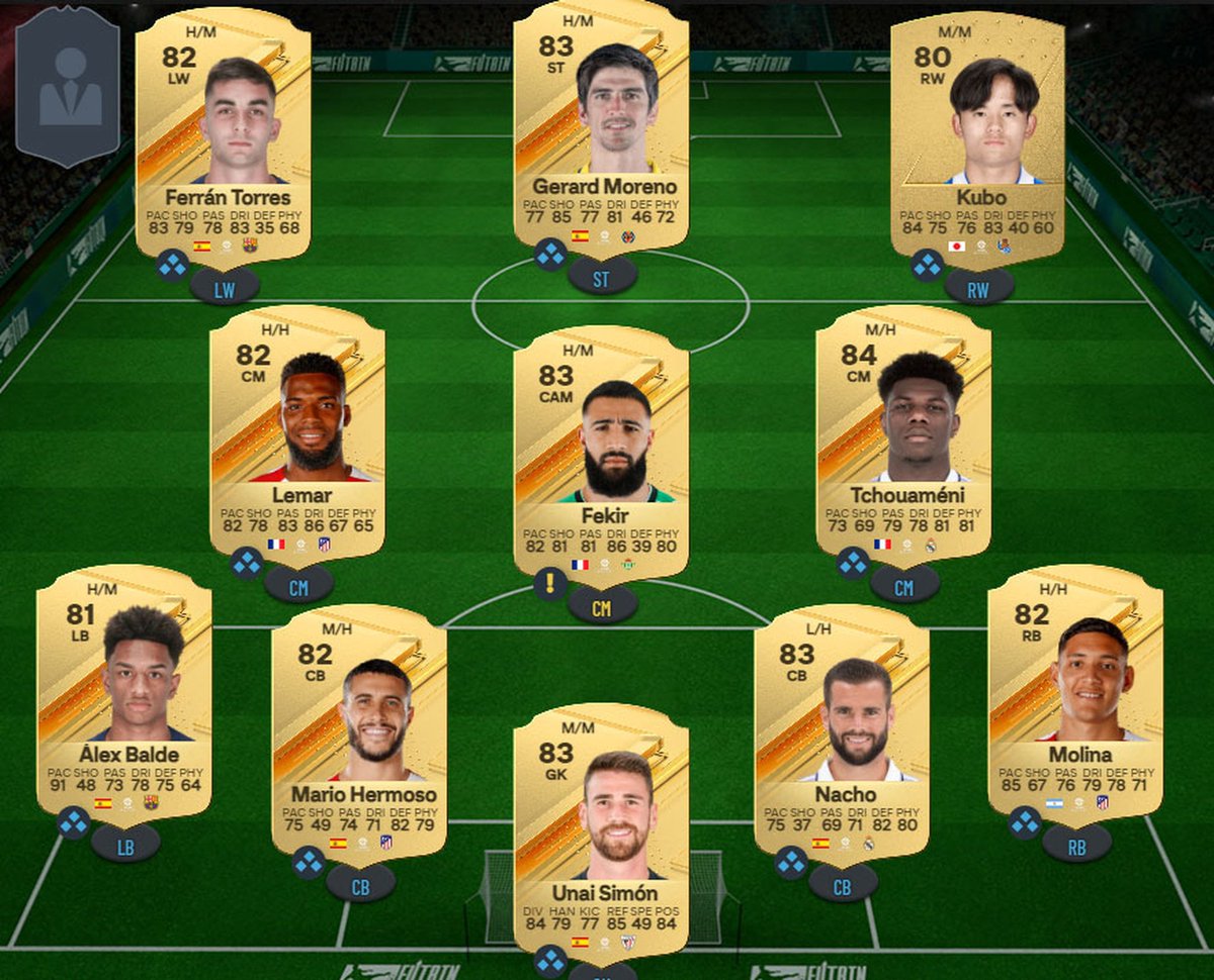 Cómo explicar que el mejor momento del juego es cuando tu equipo se ve tal que así.