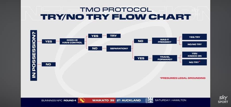 Mouritz Botha tweet media