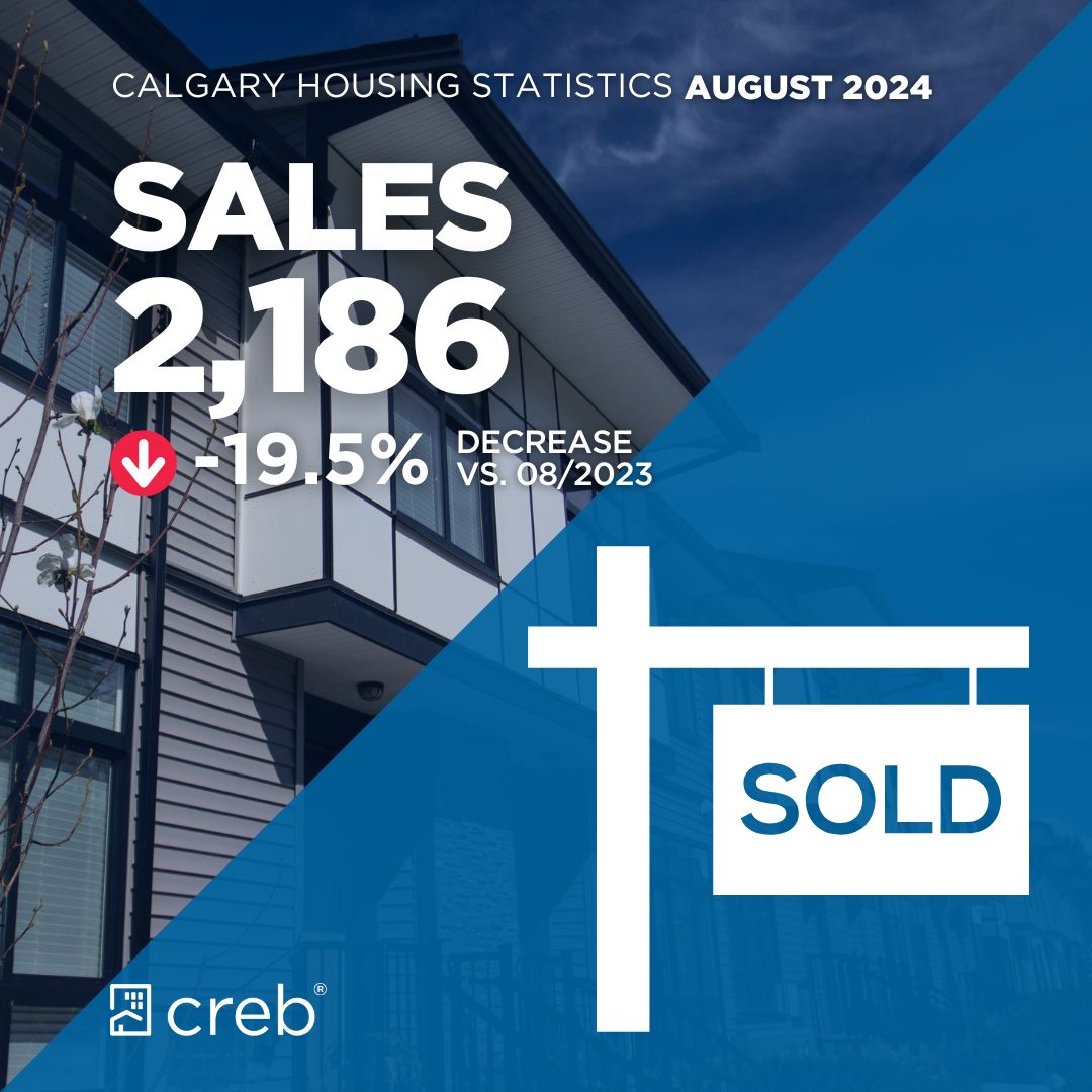 Calgary housing market sees shifts

➡️ Read the full details at buff.ly/3Iknont

#yyc #yycnow #realestate #yycrealestate #yycrealtor