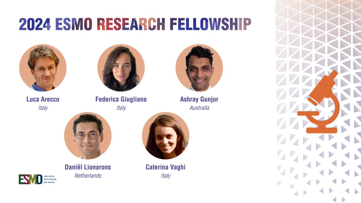 👏ESMO is pleased to announce the 2024 ESMO Research #Fellowship awardees who will be recognised during the #YoungOncologists Fellowship session at #ESMO24. The awardees are <a href="/Lucarecco/">Luca Arecco, MD</a>, @fedgiugliano, Ashray Gunjur, Daniël Lionarons, and <a href="/CaterinaVaghi/">Caterina Vaghi</a>
📌ow.ly/W8Rq50TeAeF