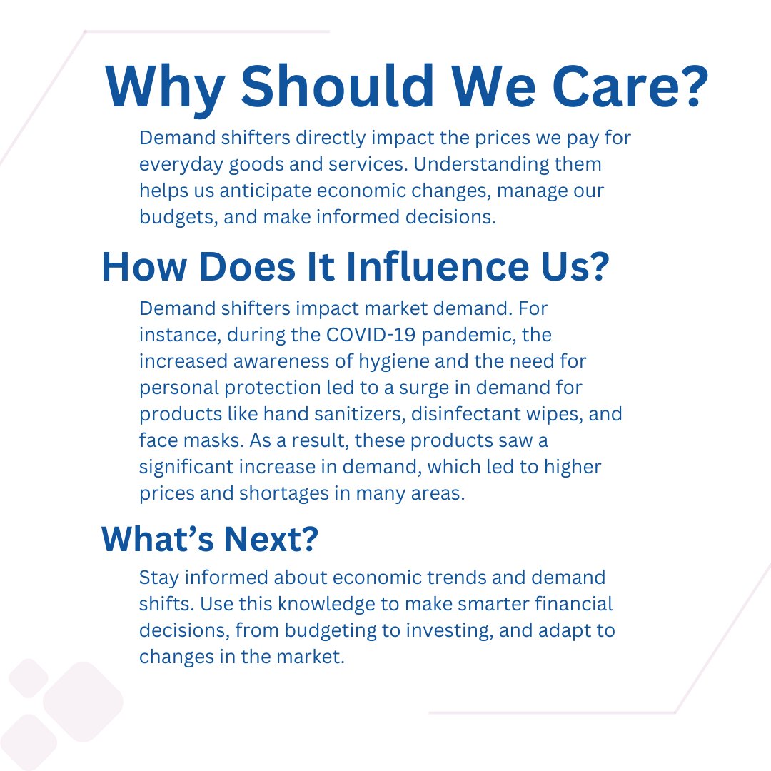 ShapersAmman's tweet photo. كيف تؤثر تفضيلات المستهلكين، الدخل، والأسعار على الطلب؟ 📊تعرف على مُحرِّكات الطلب وكيف تساهم في اتخاذ قرارات مالية أذكى! #AmmanHub#EconomicTuesday https://t.co/m94meMpywt