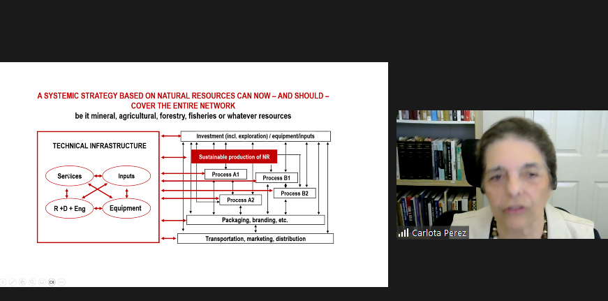 ApordeAlumni's tweet image. [Happening Now]

Join the Annual Alice Amsden Memorial Lecture &quot;Changing Windows of Opportunity and “the rise of the rest” with Prof. Carlota Perez, chaired by Prof Fiona Tregenna! 

ow.ly/lo5a50TeBcL 

#TechnologyChange #APORDE #IPPM #DevelopmentEconomics