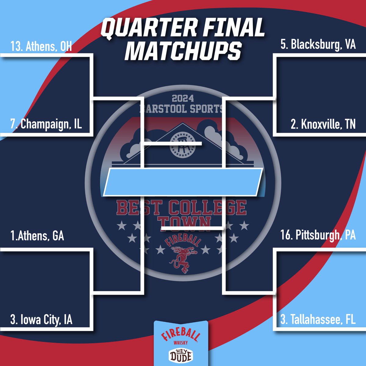 🚨Quarterfinal Voting is LIVE🚨 

Retweet this post to vote!

Quarterfinal Winner’s will be announced 
1pm EST Friday 9/6
Voting Ends 9/5 @ 11:59pmEST

Presented by <a href="/FireballWhisky/">The Dragon</a>
<a href="/HeyDudeShoes/">HEYDUDE</a> 
Must be 21+ to enter
#ChampaignBCT