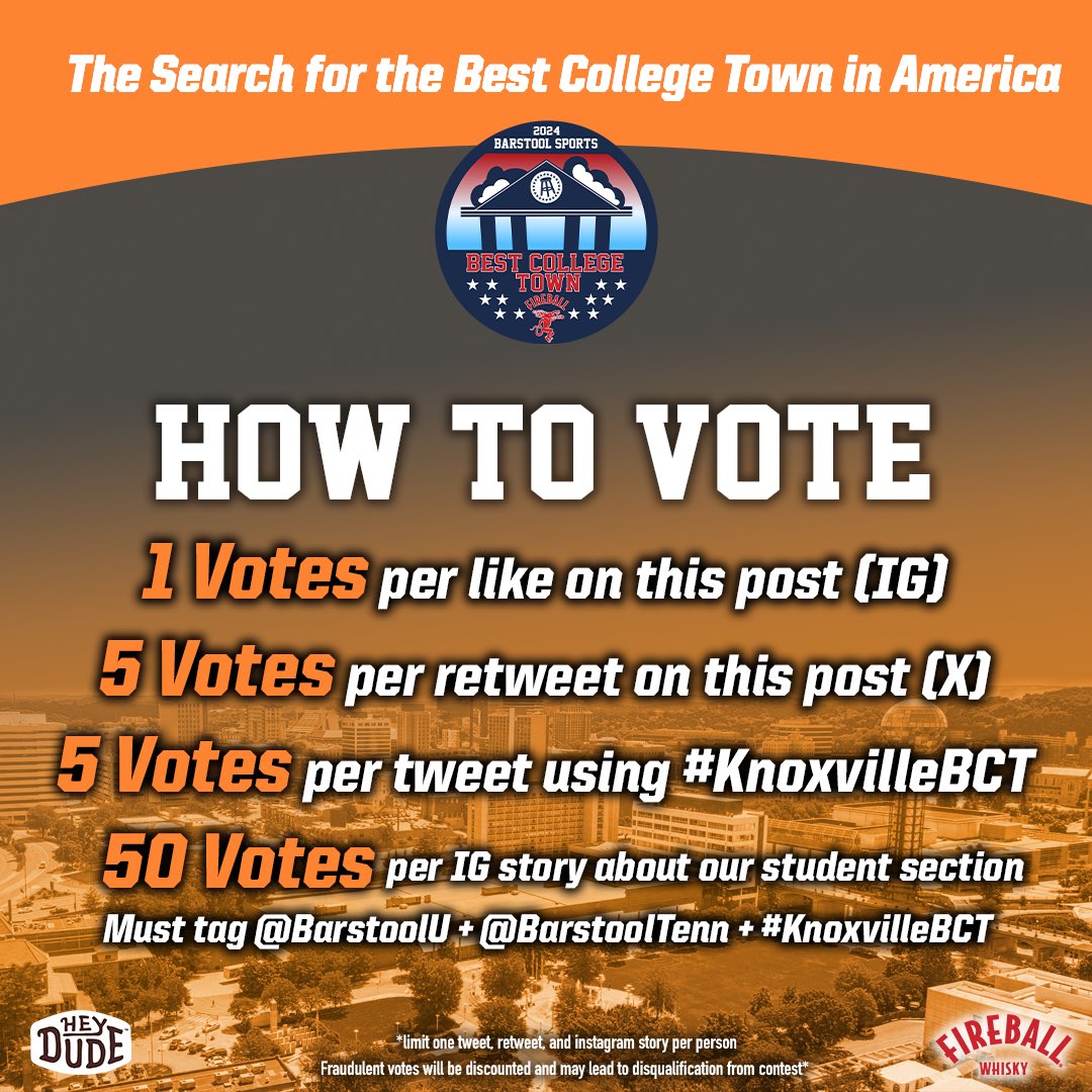 BarstoolTenn's tweet image. 🚨Quarterfinal Voting is LIVE🚨 

Retweet this post and reply #KnoxvilleBCT to vote! 

Quarterfinal Winner’s will be announced 
1pm EST Friday 9/6
Voting Ends 9/5 @ 11:59pmEST

Presented by @FireballWhisky
@HeyDudeShoes
Must be 21+ to enter