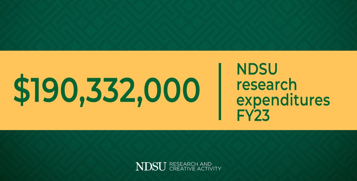 NDSU Research & Creative Activity (@ndsuvprca) on Twitter photo The <a href="/NDSU/">North Dakota State University</a> research enterprise expenditures grew to an all-time high of $190,332,000 in FY23, a 9% increase over the previous year and the fifth year in a row of increased expenditures for NDSU.
ndsu.edu/news/ndsu-rese… The <a href="/NDSU/">North Dakota State University</a> research enterprise expenditures grew to an all-time high of $190,332,000 in FY23, a 9% increase over the previous year and the fifth year in a row of increased expenditures for NDSU.
ndsu.edu/news/ndsu-rese…