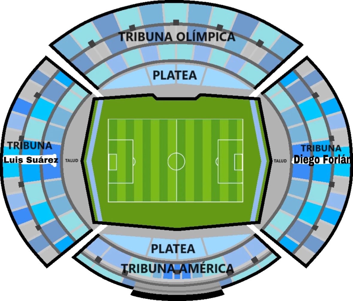 dinhobolso_1899's tweet image. Pedido histórico .

Ya es hora de que el estadio centenario pase a ser así