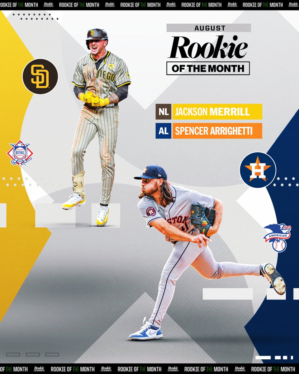 Spencer Arrighetti: 32.1 IP, 47 K, 1.95 ERA
Jackson Merrill: .969 OPS, 15 XBH, 23 RBI

Your AL and NL Rookies of the Month for August!