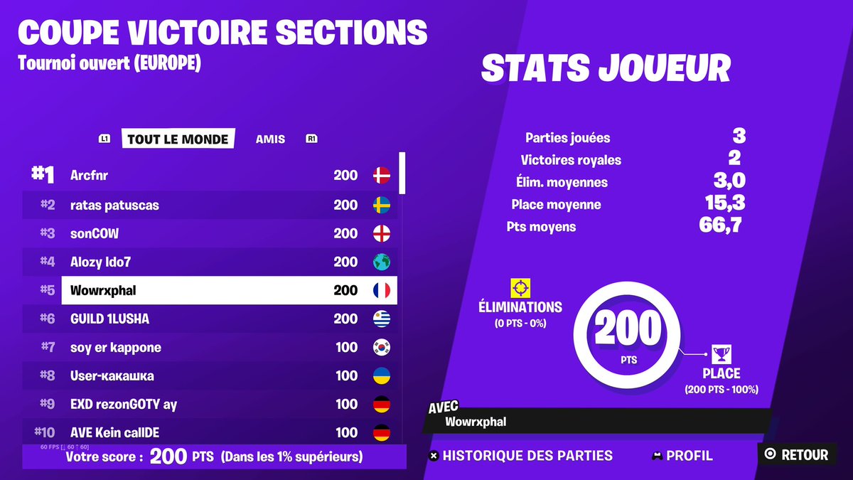 How I made 2 top 1 in cc solo finals on consol 🏆🎮

youtu.be/VzMbtetUKUk?si…