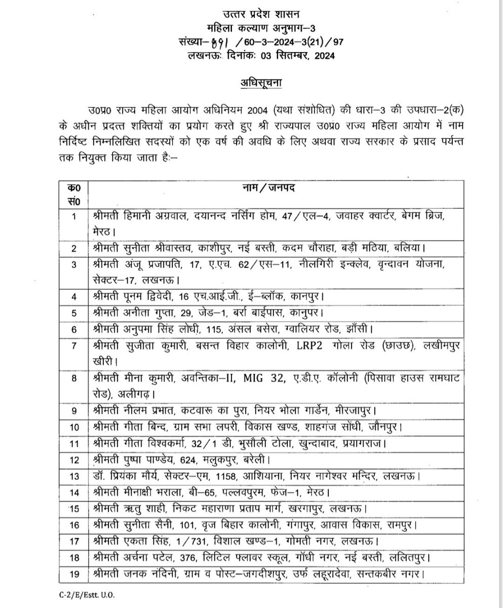 Dr. Gulshan Kr Singh (@gulshankumarind) on Twitter photo वरिष्ठ होम्योपैथी चिकित्सक व बड़ी बहन
आदरणीय <a href="/dpriyankamaurya/">Dr. Priyanka Maurya</a> जी को #उत्तर_प्रदेश_महिला_आयोग का #सदस्य मनोनीत होने पर आपको सहृदय बधाई व शुभकानाएं। 💐
#DrPriyankaMaurya #WomenCommision #UttarPradesh वरिष्ठ होम्योपैथी चिकित्सक व बड़ी बहन
आदरणीय <a href="/dpriyankamaurya/">Dr. Priyanka Maurya</a> जी को #उत्तर_प्रदेश_महिला_आयोग का #सदस्य मनोनीत होने पर आपको सहृदय बधाई व शुभकानाएं। 💐
#DrPriyankaMaurya #WomenCommision #UttarPradesh