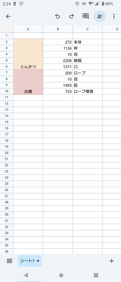 dilett0's tweet photo. 過去の自分えらい
何色使ったか書いてる！
ありがとう、過去の自分！
模様の色番号悩んでたよ！笑

これをつけていることすら忘れていたという笑
先日、図面にカラー番号直書きした笑 https://t.co/3RAHdATQR2