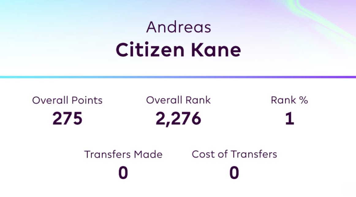 Andreas Rolén tweet media