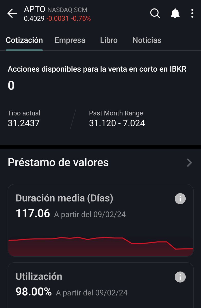 MarioSpain1981's tweet image. $APTO Take a look 💣☠️🔥🚀
98% short used
0 shares to lend
10M $ like lend to investigate (new)