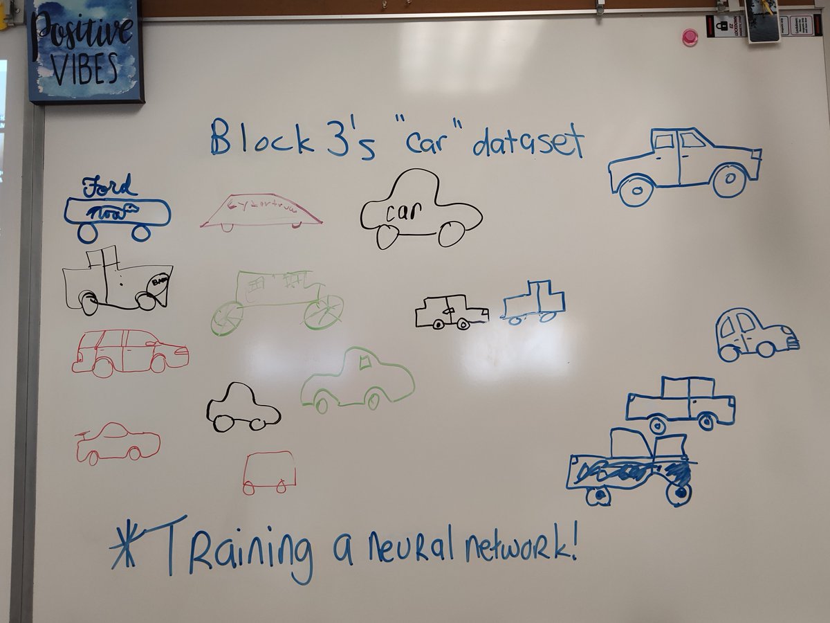 FHS Business (@fhs_hob) on Twitter photo Today in AI class: We learned how neural networks are trained by creating a dataset - we drew cars to "train the machine". We used Google's Quick Draw to see how machine learning works in real time! <a href="/Leesonscience/">Dr. Maureen Leeson</a> <a href="/basdrickamato/">Rick Amato</a> <a href="/KvackyFHS/">Marissa Kvacky</a> <a href="/BASDMsSage/">Ms. Sage-FHS</a> <a href="/basdjacksilva/">Jack Silva</a> Today in AI class: We learned how neural networks are trained by creating a dataset - we drew cars to "train the machine". We used Google's Quick Draw to see how machine learning works in real time! <a href="/Leesonscience/">Dr. Maureen Leeson</a> <a href="/basdrickamato/">Rick Amato</a> <a href="/KvackyFHS/">Marissa Kvacky</a> <a href="/BASDMsSage/">Ms. Sage-FHS</a> <a href="/basdjacksilva/">Jack Silva</a>