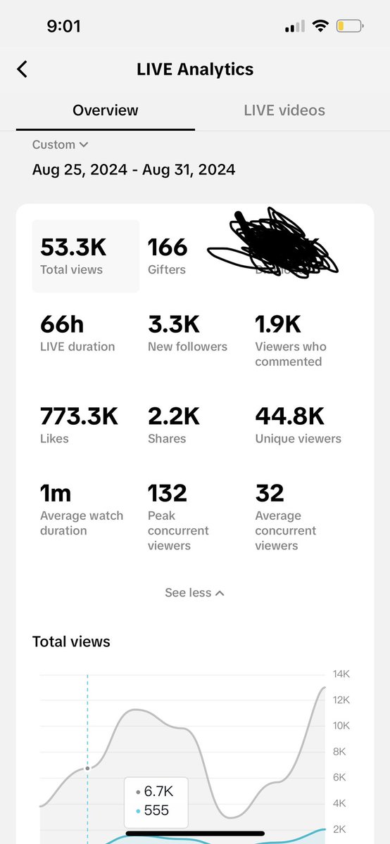 BuildingByGeoff's tweet photo. Pinning weekly to prove with hard work and dedication anything is possible. #never2late https://t.co/8AnZFvJvMV