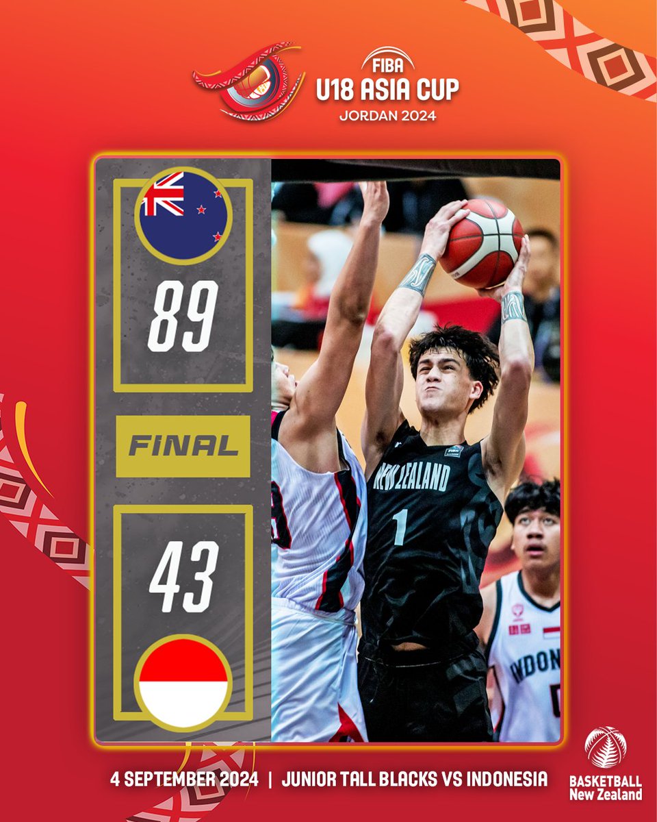 BasketballNZ's tweet photo. 🚨🚨The Junior Tall Blacks have registered a convincing 89-43 win over Indonesia at the FIBA U18 Asia Cup, moving to 2-0 in the competition and top of Group D.

➡ Isaac 16pts, 7reb, 6ast &amp; 4stl, Hopoi 13pts &amp; 8reb, Silberstein 13pts, Treacher 11pts &amp; 6reb, Eagle 10pts https://t.co/tGv48mJ0Gq