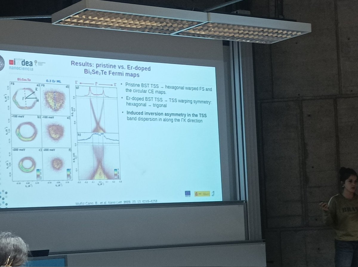 SpinARPES_Lab's tweet image. Happy to present our work on #RareEarths and #topologicalinsulators by #ARPES and the collaboration between @IMDEA_Nano  and @ALBAsynchrotron at the AUSE and ALBA Users Meeting in the @uniovi_info by Beatriz Muñiz Cano.