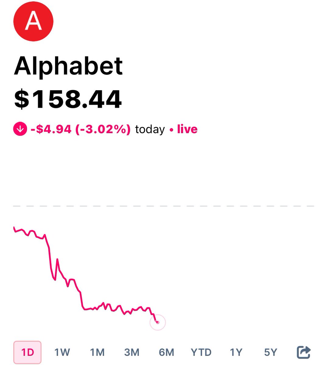 Just a Dude Who Invests tweet media