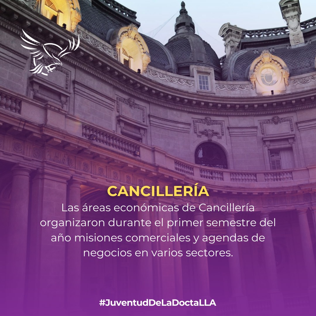 JllaCbaInterior's tweet photo. ✈️ MISIONES COMERCIALES A PAÍSES DE AMÉRICA PARA AUMENTAR LAS EXPORTACIONES 🇦🇷🌎

📍 Durante el primer semestre, desde @Cancilleria_Ar se llevaron a cabo misiones comerciales en las que diferentes sectores exportadores de Argentina promocionaron sus productos en el exterior:

++ https://t.co/QHSeu2quYk