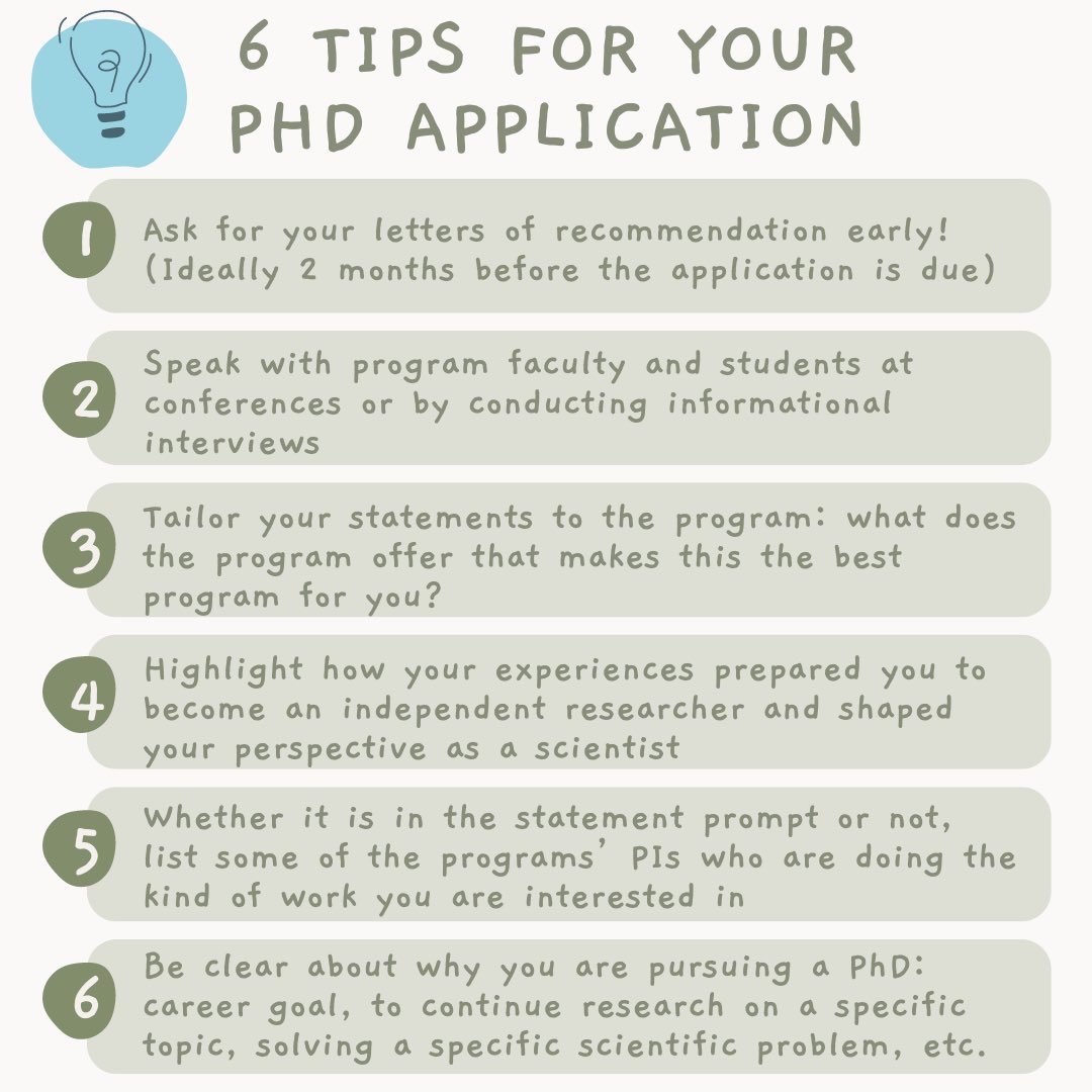 naap_jhu's tweet image. 6 tips for your PhD application! 💡 Hear more about the graduate application process by signing up for our application webinar on Sept. 25 at 7pm EST! 

Comment below any other advice found helpful in your PhD application journey! 🤗
#GradSchool #PhDJourney #GradApps
(1/7)