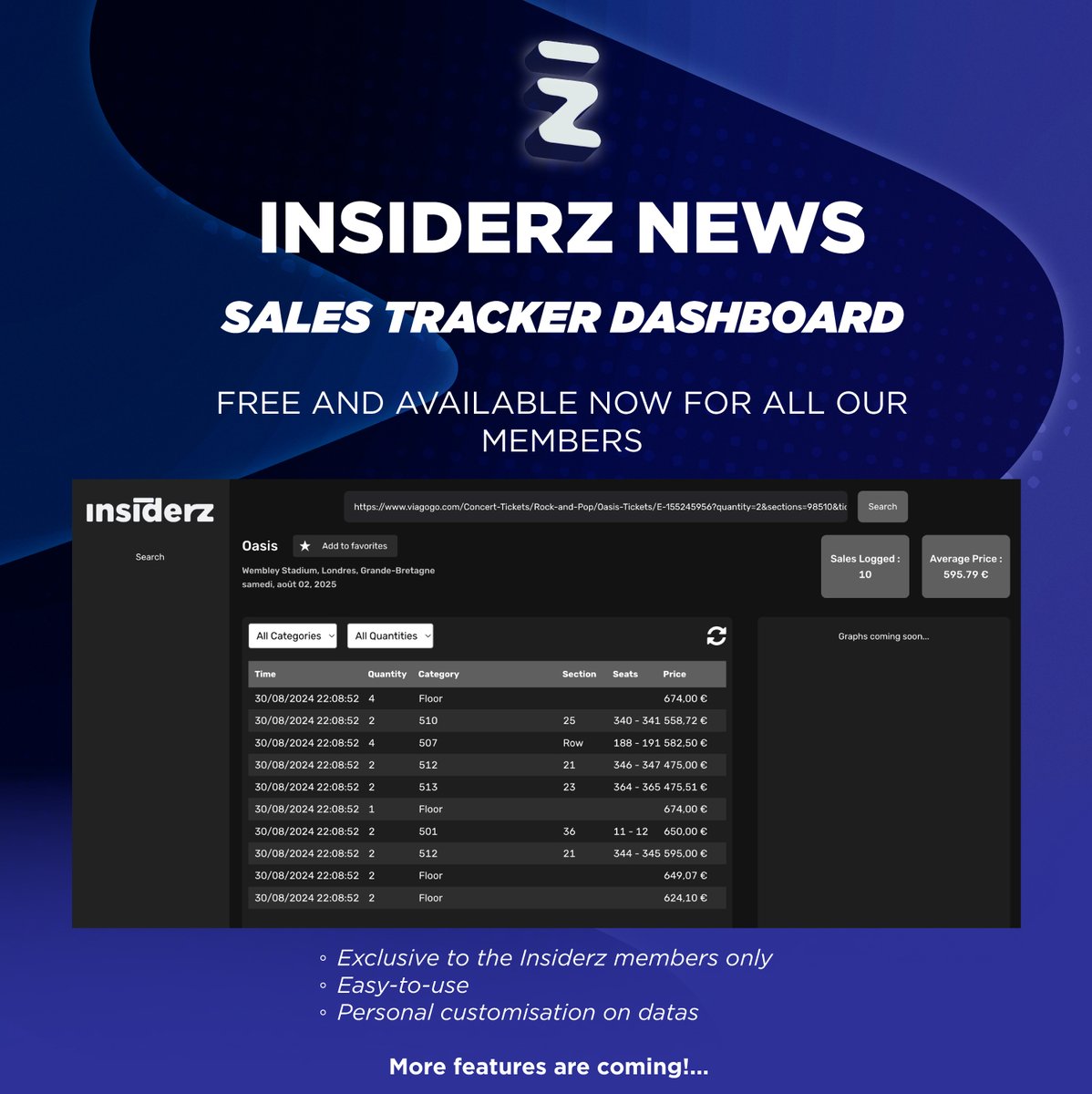 We released this tool last week for all the Insiderz community but as we were busy in UK, we announce it now... 👀 
If you want to use it and enjoy that tool and the upcoming features, apply to the waitlist!📋