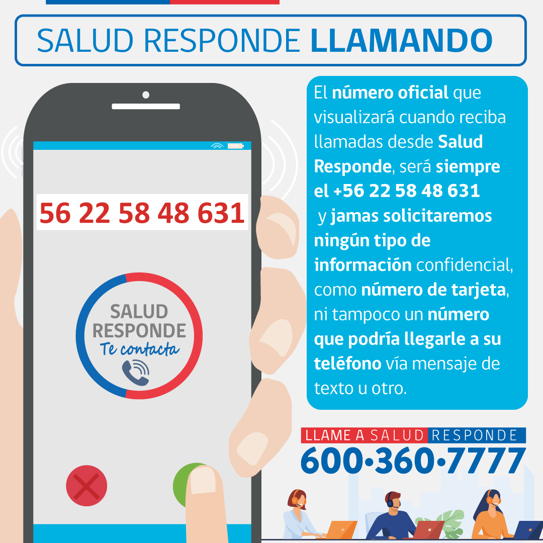 📲Salud Responde cuenta con diversas estrategias en que contactamos a usuarios y usuarias, las que puedes conocer visitando nuestro sitio web saludresponde.cl o llamando al 600 360 7777.
⚠️Importante: jamas te solicitaremos códigos o números que lleguen a tu teléfono.