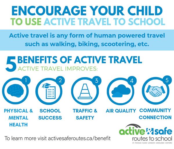 Tomorrow is the first day of school! Hope you and the kids are excited to be back. Try walk, bike, or roll to school in order to gain many benefits, including physical &amp; mental health, school success, community connection, environment, &amp; safety!  #activeschooltravel @tvdsb @ldcsb