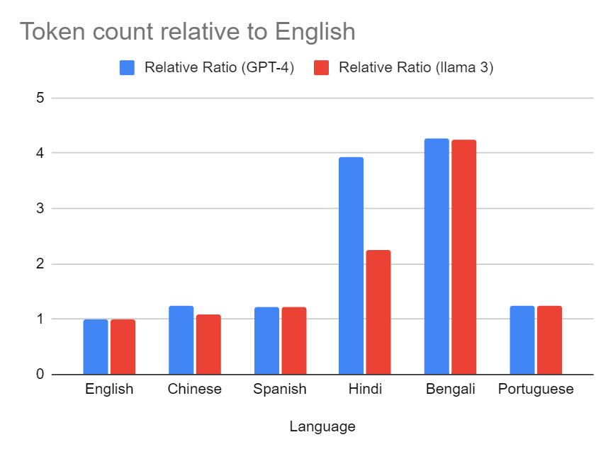 Yifei Hu tweet media