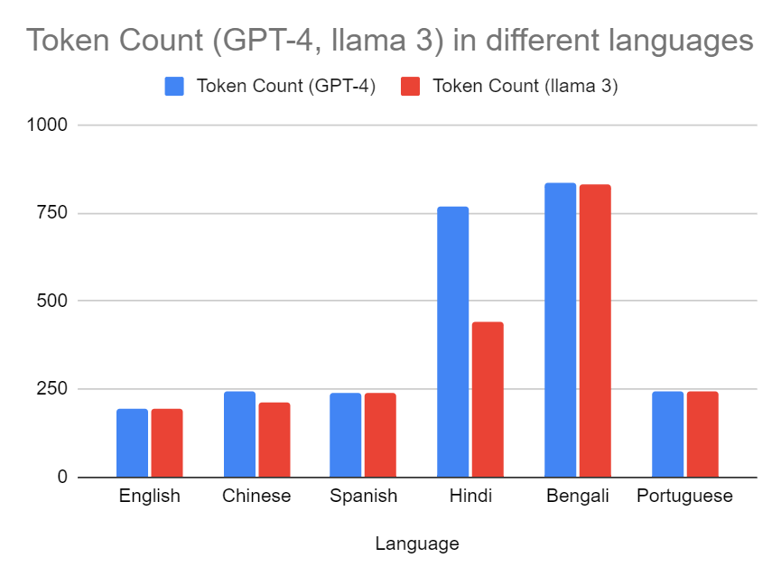 Yifei Hu tweet media