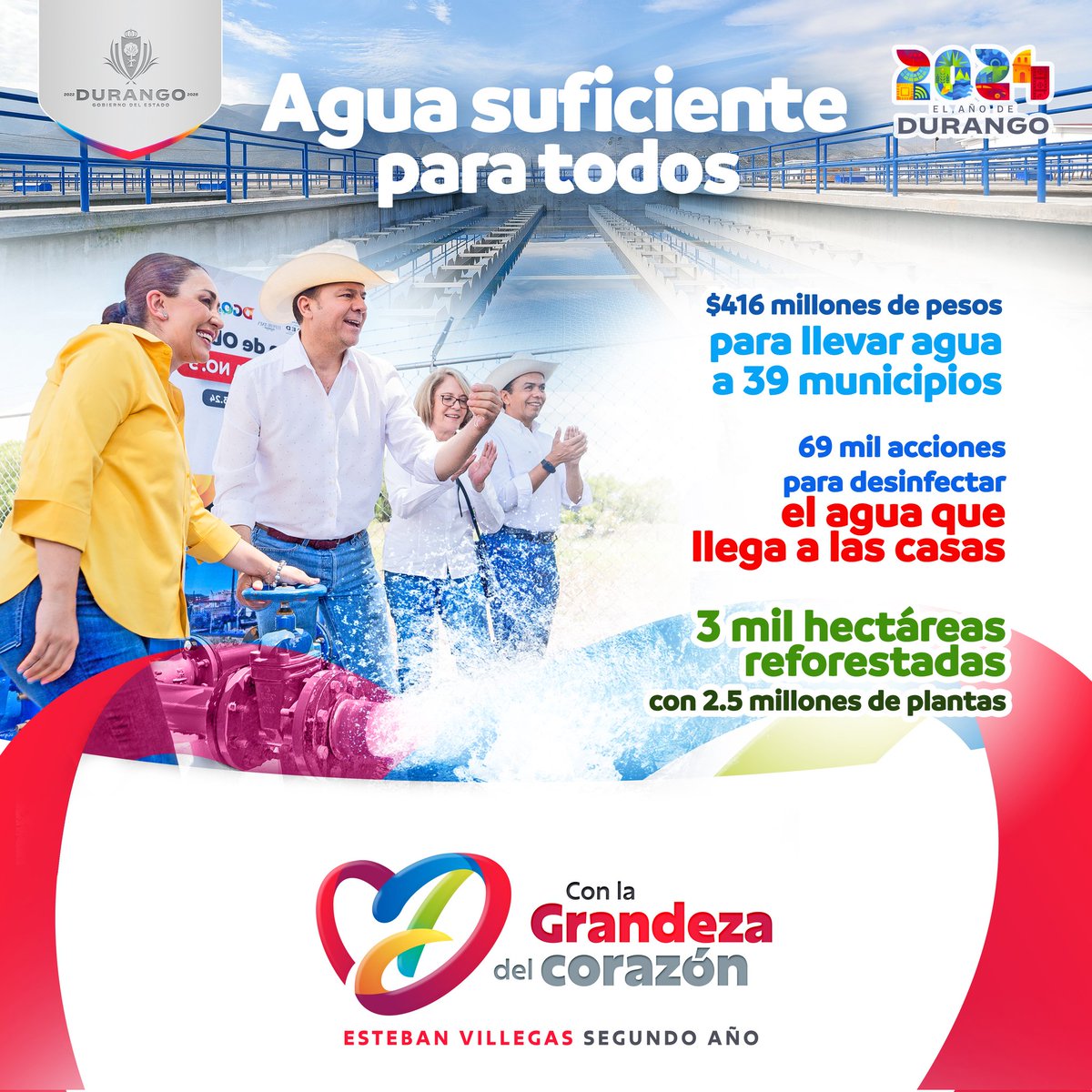 En la administración de nuestro Gobernador <a href="/EVillegasV/">Esteban Villegas V.</a> se ha realizado un enorme trabajo para garantizar a las familias mejores condiciones de agua. A dos años de gobierno, miles de personas se han beneficiado de estas acciones.

 #ConLaGrandezaDelCorazón