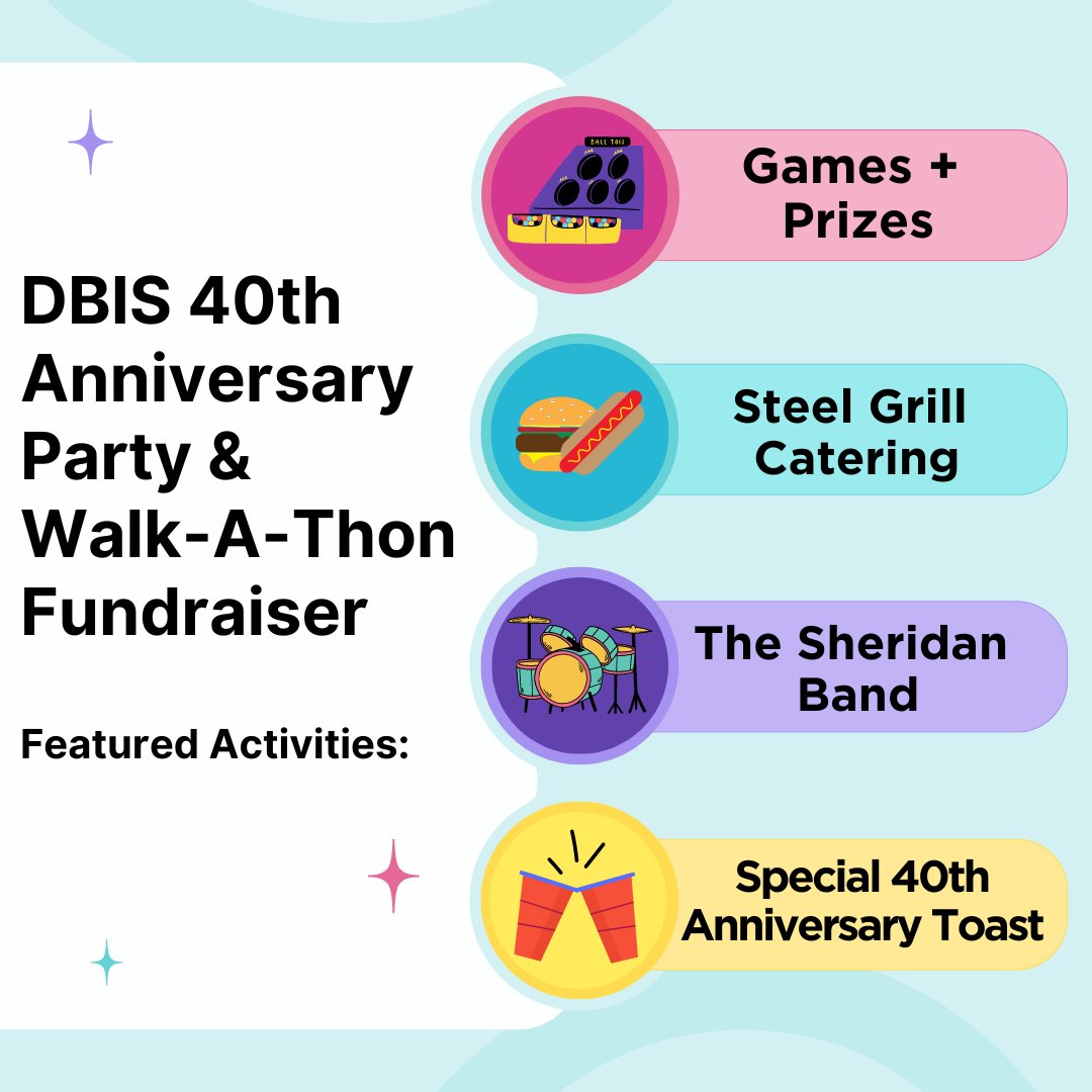DaleServices's tweet image. Join us in celebrating four decades of memories at our 40th Anniversary Party and Walk-A-Thon Fundraiser, which will be held on Friday, September 13th!

The celebration will begin at 3 pm, so we hope to see you there!

#Dalebraininjuryservices #DBIS #Fundraiser #celebration