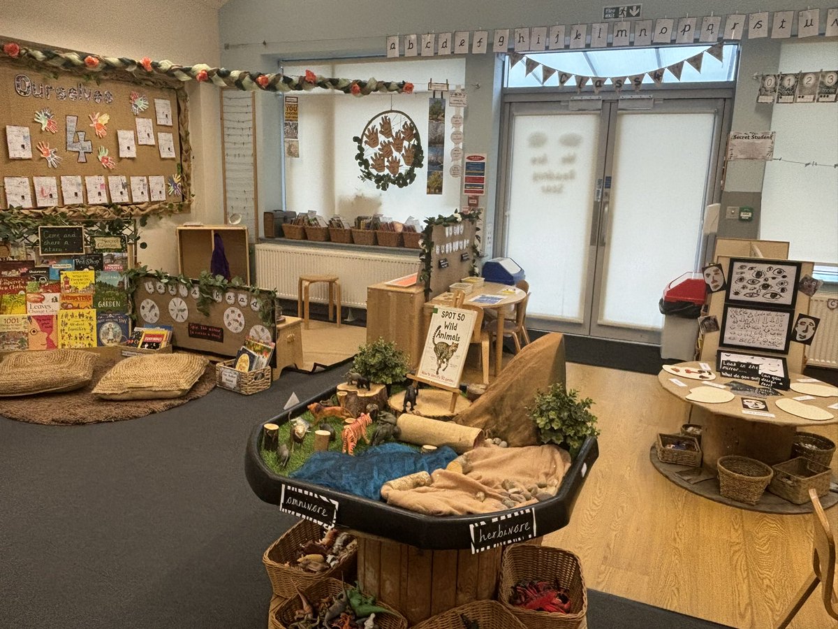 Developing ‘Learning Zones’ in Year 1 and a more provison approach to our curriculum as we welcome our Year 1 cohort back.