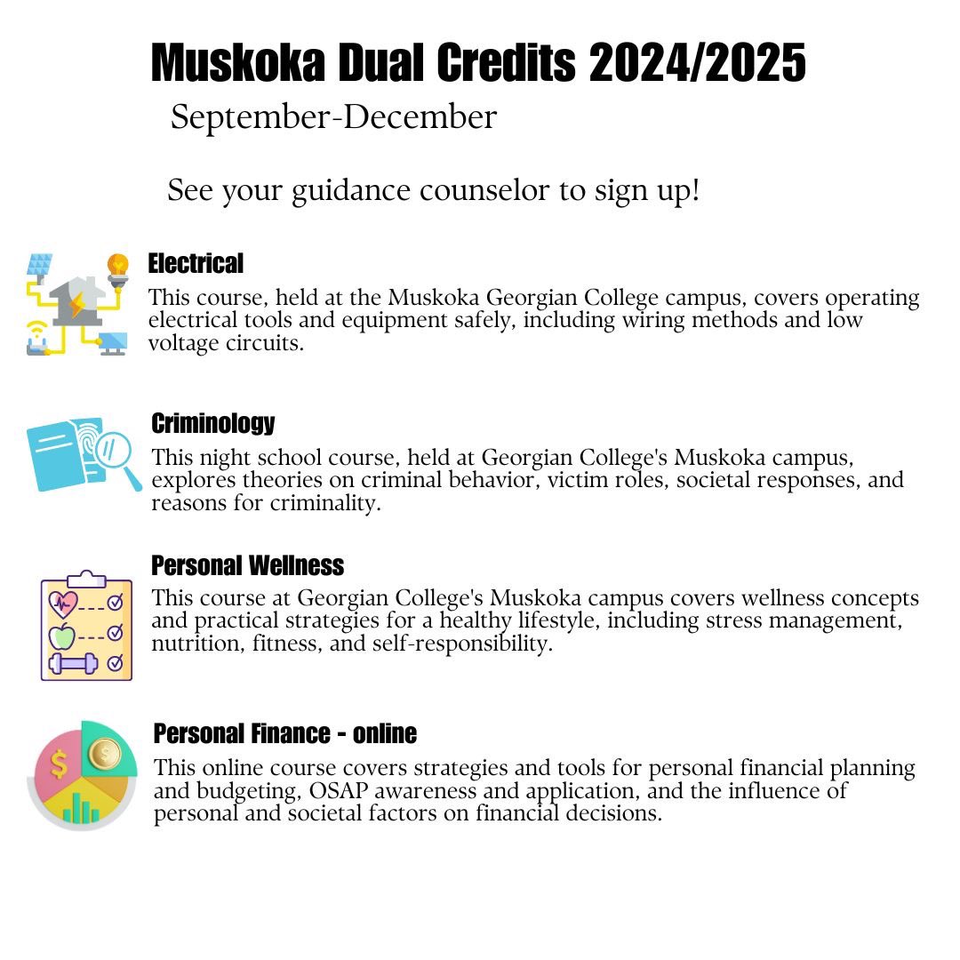 Dual credits are open!!