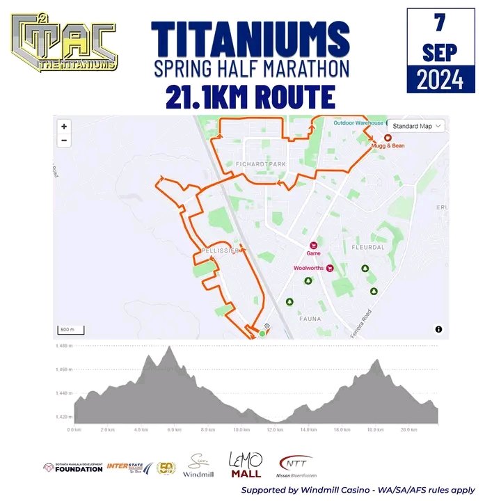 C2TitaniumsAC's tweet photo. 𝗧𝗜𝗧𝗔𝗡𝗜𝗨𝗠𝗦 𝗦𝗣𝗥𝗜𝗡𝗚 𝗛𝗔𝗟𝗙 𝗠𝗔𝗥𝗔𝗧𝗛𝗢𝗡 𝗥𝗢𝗨𝗧𝗘𝗦

2024 Titaniums Spring Half Marathon 21.1km on Plotaroute https://t.co/uXmukPp62o

2024 Titaniums Spring Half Marathon 10km on Plotaroute https://t.co/l8RLPltax8

#C2TAC #CCTAC #Tshepe https://t.co/Obu4p74QUZ