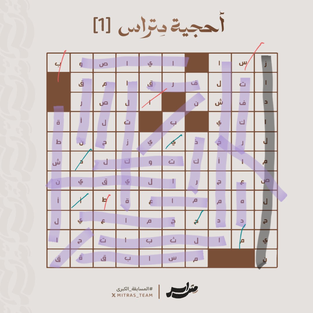 mariammatarr7's tweet photo. @mitras_team بساط أحمدي https://t.co/CHKWPekDXi