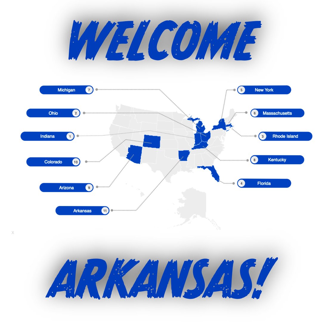 Arkansas makes 11 states! If your team is looking to do year-round mental performance training at a super affordable cost, be sure to reach out about the MTP Academy!