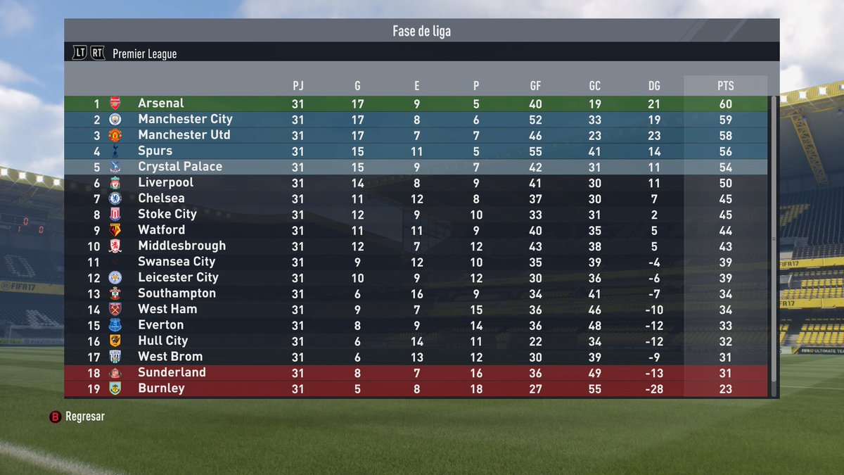 fergisgamer's tweet image. el mejor #fifa17 lo estoy jugando en #XboxSeriesX y estoy terminando mi primer temporada y está de infarto  quien en su sana 🧠 teniendo #fifa17 jugaría el adefesio de #fc24 les dejo 3 🎬 que destruyen el hypermierda de @EASFCDirect @EASPORTSFC @Surfer9x @GaboGamesYT @NonoLoko10