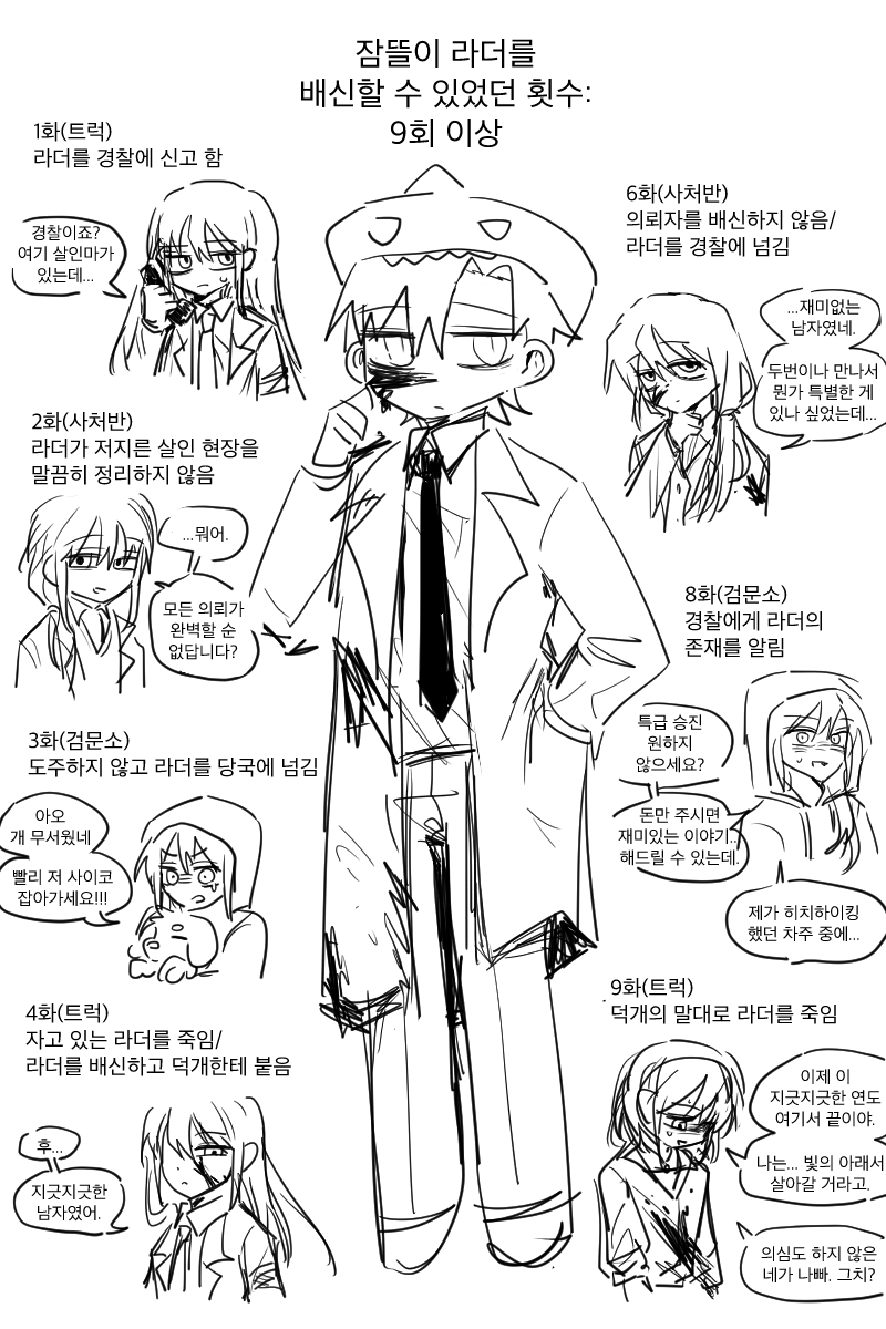 도망자들
배신 각 재면서 절대 배신하지 않는 거 너무 웃김