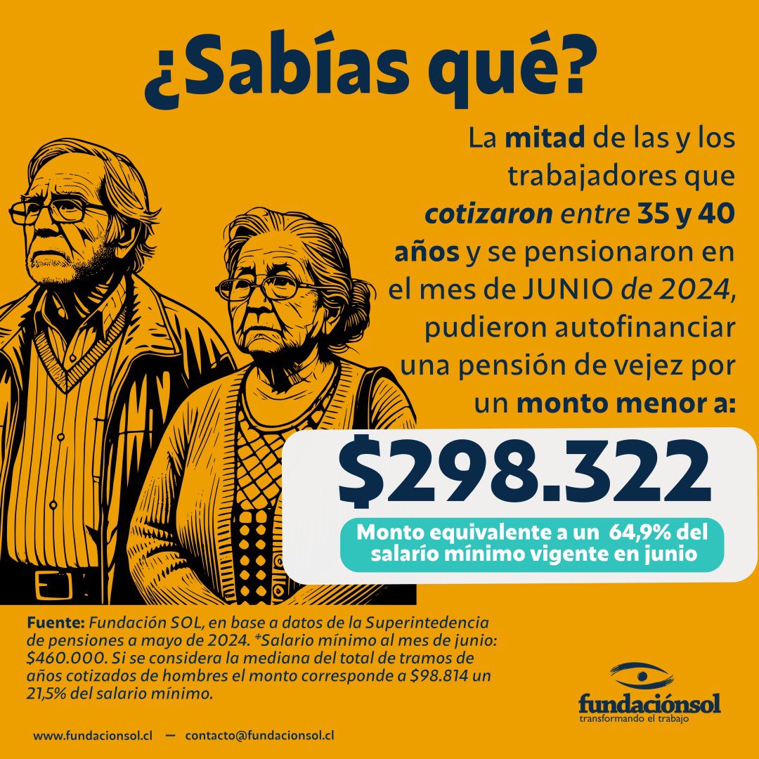 Ni un $ más a las AFP!!
Proponemos ley corta que mejores las pensiones, especialmente de las mujeres, sin entregarle más dinero de costo salarial a las AFP

 #SeguridadSocialParaChile #PGUmujeralos60 #NomasAFP
<a href="/GabrielBoric/">Gabriel Boric Font</a> <a href="/jeannette_jara/">Jeannette Jara Román</a>