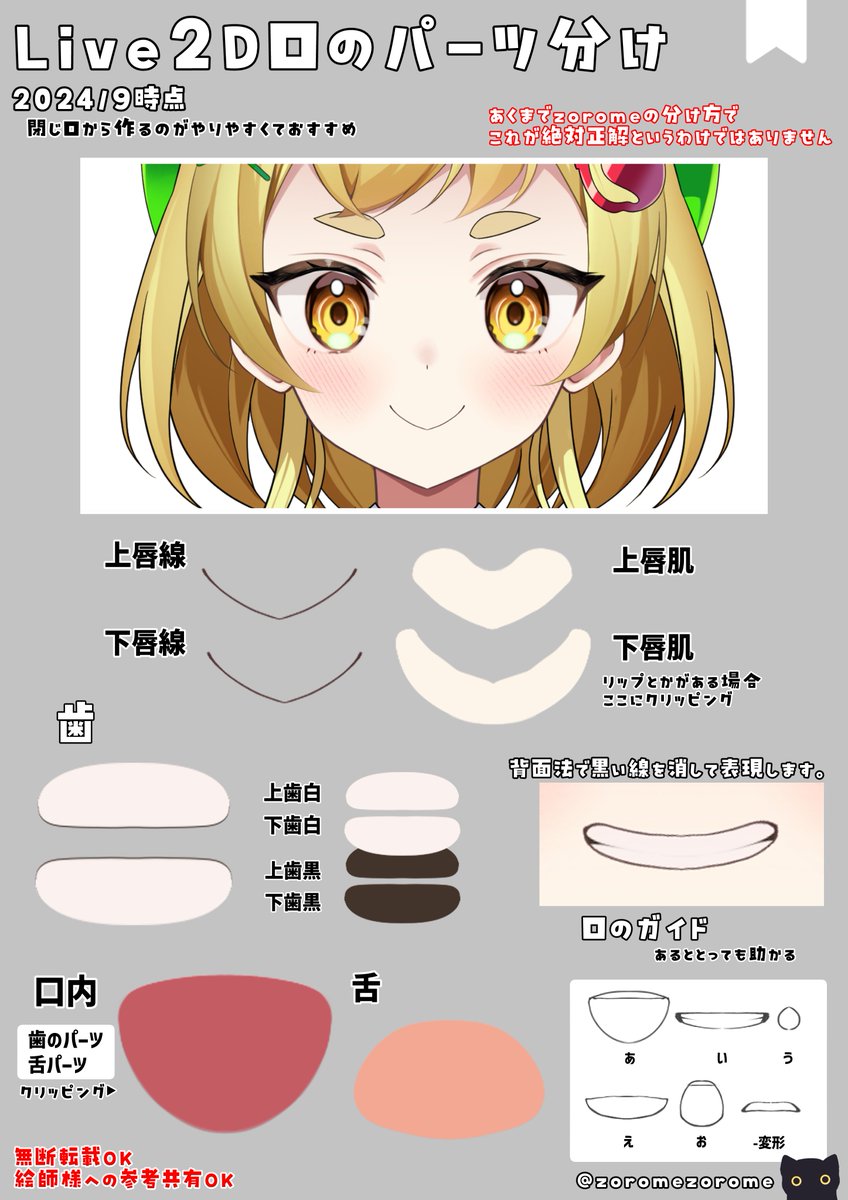 zoromezorome's tweet image. 最近の私流口パーツ分けです🎲
絵師様との参考共有OK✨️
低コストでリッチな表現がやりやすいと思います。
口は変形が大きいので、塗りと線を分けておくととっても便利。
絵師さんにお願いする際は「閉じ口」からのほうが作りやすくておすすめです💪
#Live2D #Live2DTips #Live2DTutorial…
