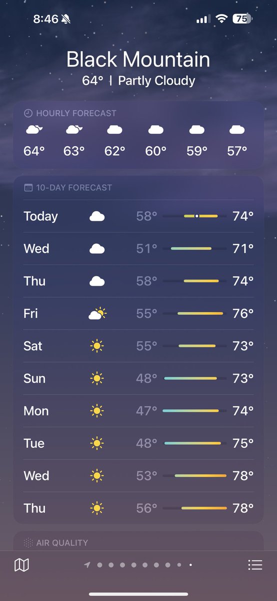 Corbin Weeks (@corbinweeks) on Twitter photo Why is <a href="/MontreatSB/">Montreat College Softball</a> and WNC an ideal destination? You can’t beat this fall weather ⬇️
2025’s & 2026’s… Let’s talk! Why is <a href="/MontreatSB/">Montreat College Softball</a> and WNC an ideal destination? You can’t beat this fall weather ⬇️
2025’s & 2026’s… Let’s talk!