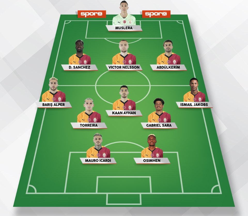 En kötü ihtimalle 🤔