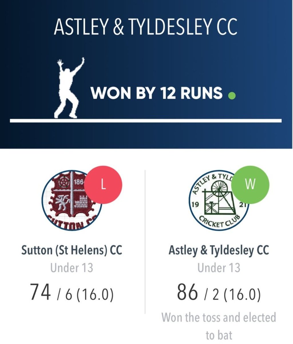 Congratulations to our U13's on reaching the cup final 💪