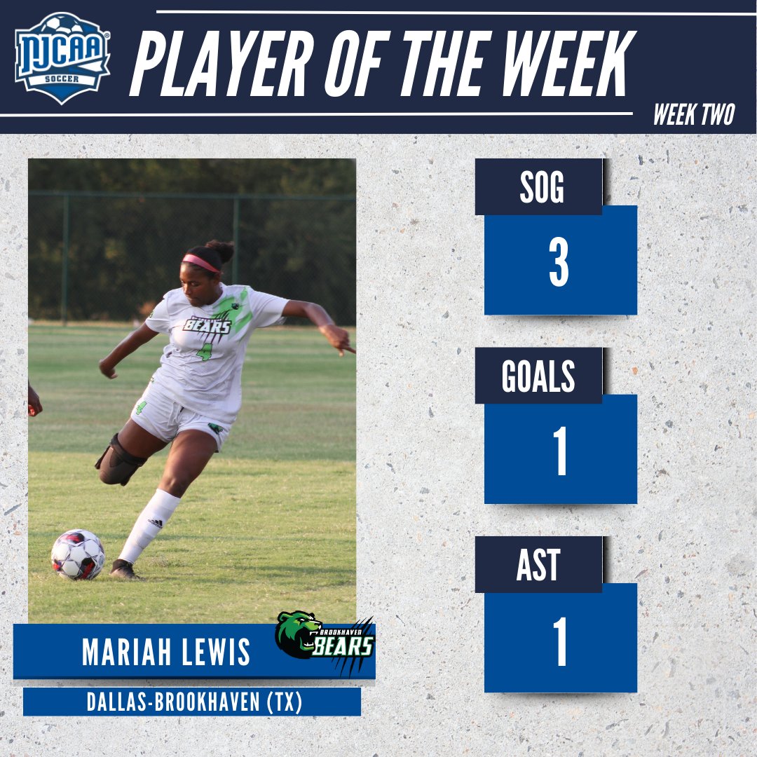 🧨 Dynamite on the Pitch!

<a href="/DCBHBears/">Brookhaven Bears</a> Mariah Lewis scored a pivotal goal and assist for the top-ranked Bears and is the #NJCAASoccer DIII Women's Player of the Week!

#NJCAAPOTW