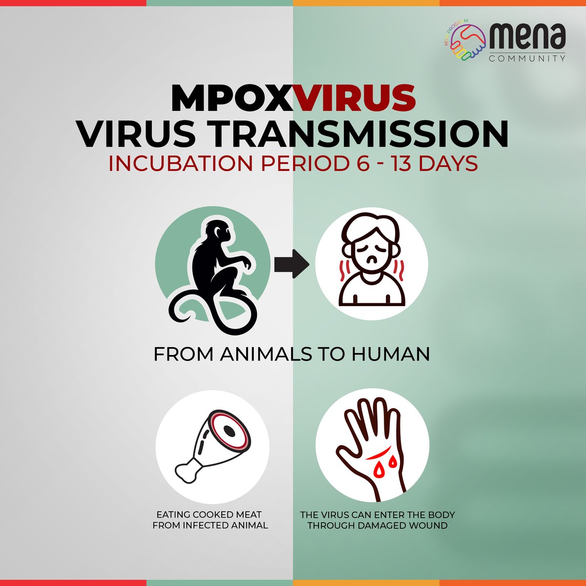 mena.community tweet media