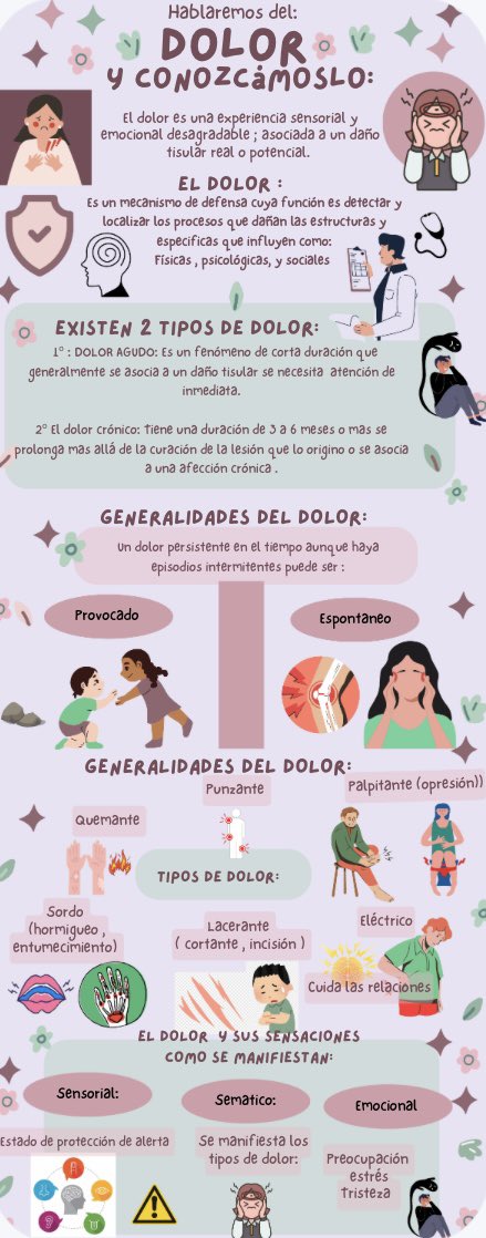 Hablando del dolor…