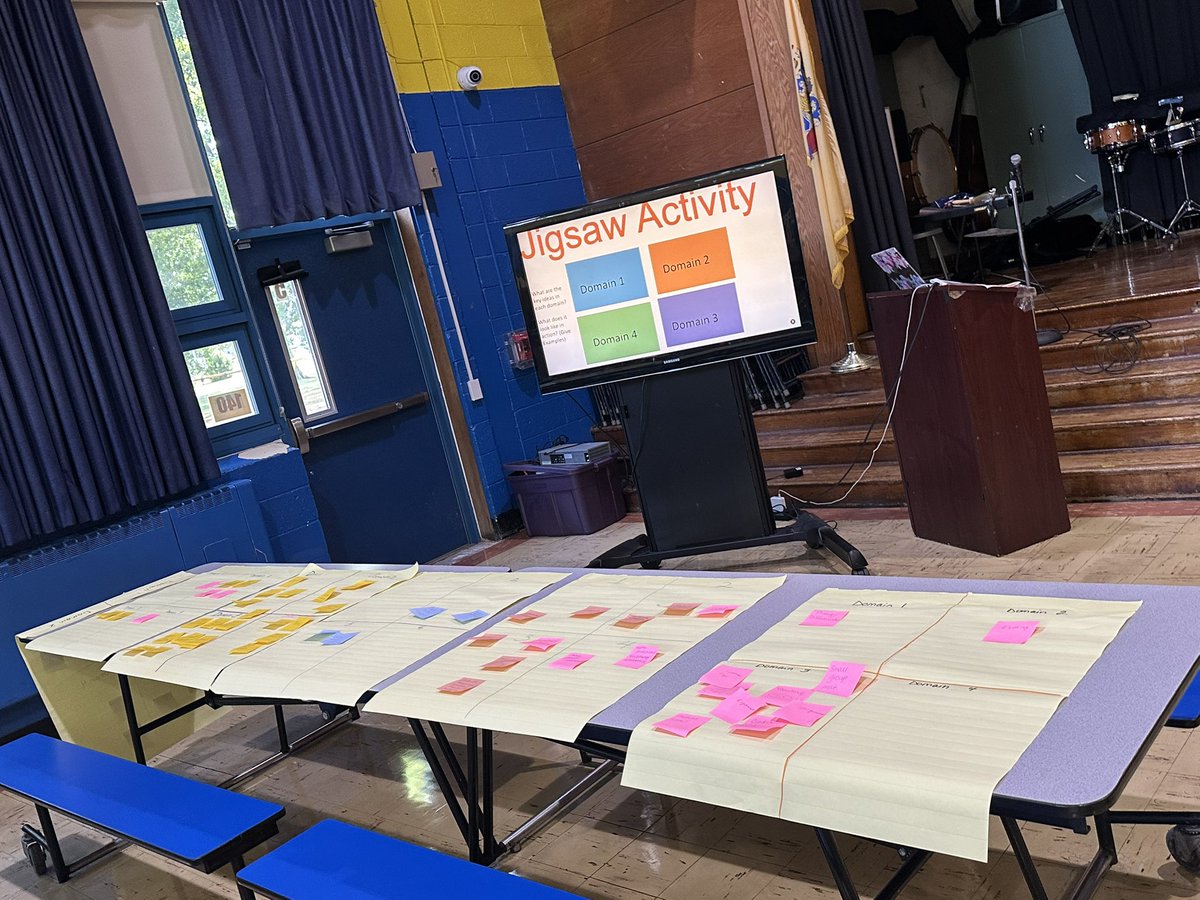 Kim Marie Kefalas (@kefalastech) on Twitter photo Teachers at <a href="/School10Tigers/">Highland Avenue School No. 10</a> started the school year by learning the Danielson Framework for Teaching. Looks like a room of effective teachers👍<a href="/LindenPS/">Linden Public Schools</a> Teachers at <a href="/School10Tigers/">Highland Avenue School No. 10</a> started the school year by learning the Danielson Framework for Teaching. Looks like a room of effective teachers👍<a href="/LindenPS/">Linden Public Schools</a>